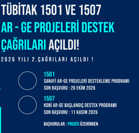 TÜBİTAK 1501 ve 1507 Projeleri, Destekler ve Vergi İstisnaları Rehberi (2026 Güncel)